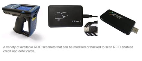 rfid scanner for wallet.